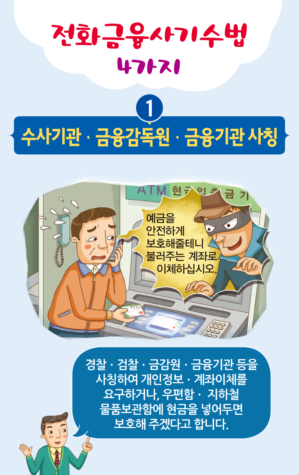 전화금융사기수법 4가지- 수사기관.금융감독원.금융기관 사칭